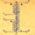 B11178B Hookup